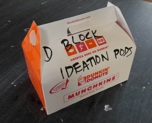 IdeationPods